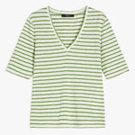 Opzione Top in Green